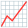 graph graph